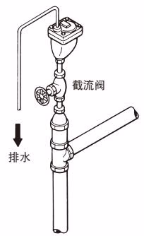 耀希达凯 Yoshitake TA-2C 带截流阀的安装示意图