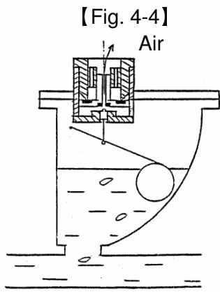 Yoshitake TA-2C operation during air commingling