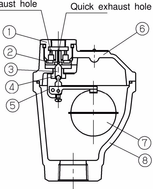 Yoshitake TA-2C internal structure and parts