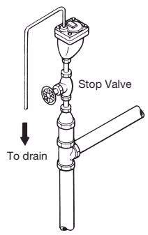 Yoshitake TA-3 installation diagram
