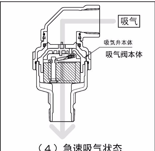 耀希达凯 Yoshitake TAV-4 耀希达凯 TAV-4 初期排气状态