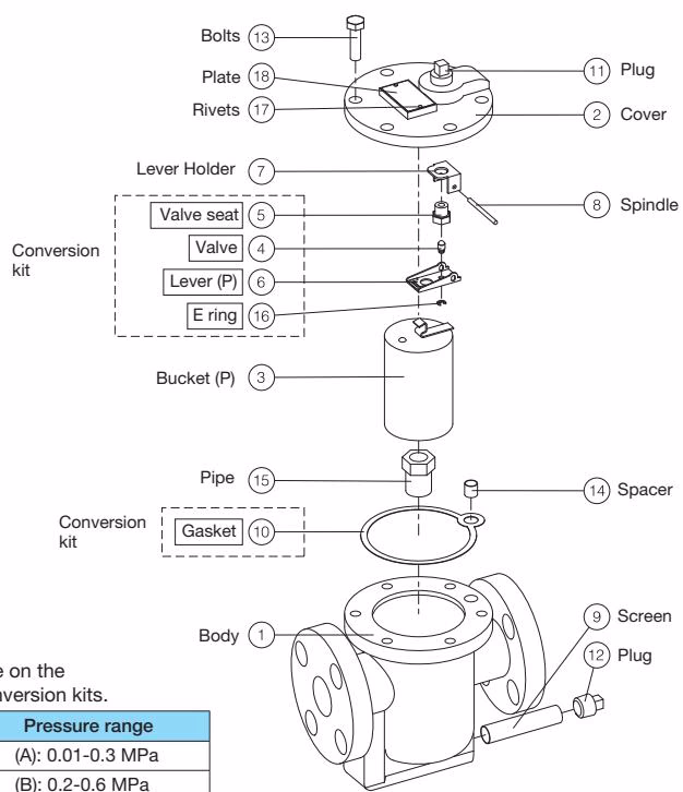 Yoshitake TB-20F Yoshitake TB-20F exploded view diagram and conversion kits