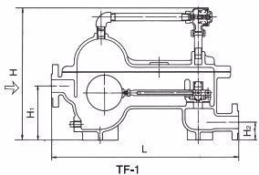 Yoshitake TF-2 maximum continuous discharge capacity chart for TF-1