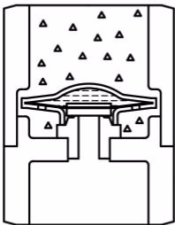 耀希达凯(Yoshitake) TS-5S 阀门关闭(空气与蒸汽)