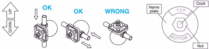 Yoshitake TSF-11 nameplate adjustment orientation