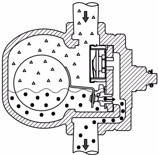Yoshitake TSF-11F condensate discharging operation