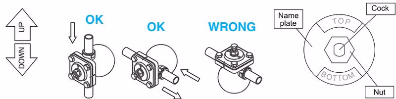 Yoshitake TSF-11S nameplate direction adjustment