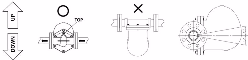 Yoshitake TSF-13CF installation tilt warning diagram