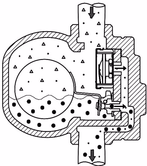 Yoshitake TSF-8 air vent operation phase