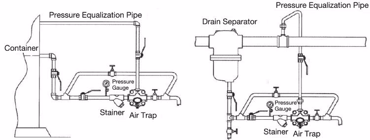 Yoshitake TSF-8AT Piping Example