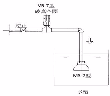耀希达凯 Yoshitake VB-7 耀希达凯 Yoshitake VB-7 不带止回阀的消音器连接示例图